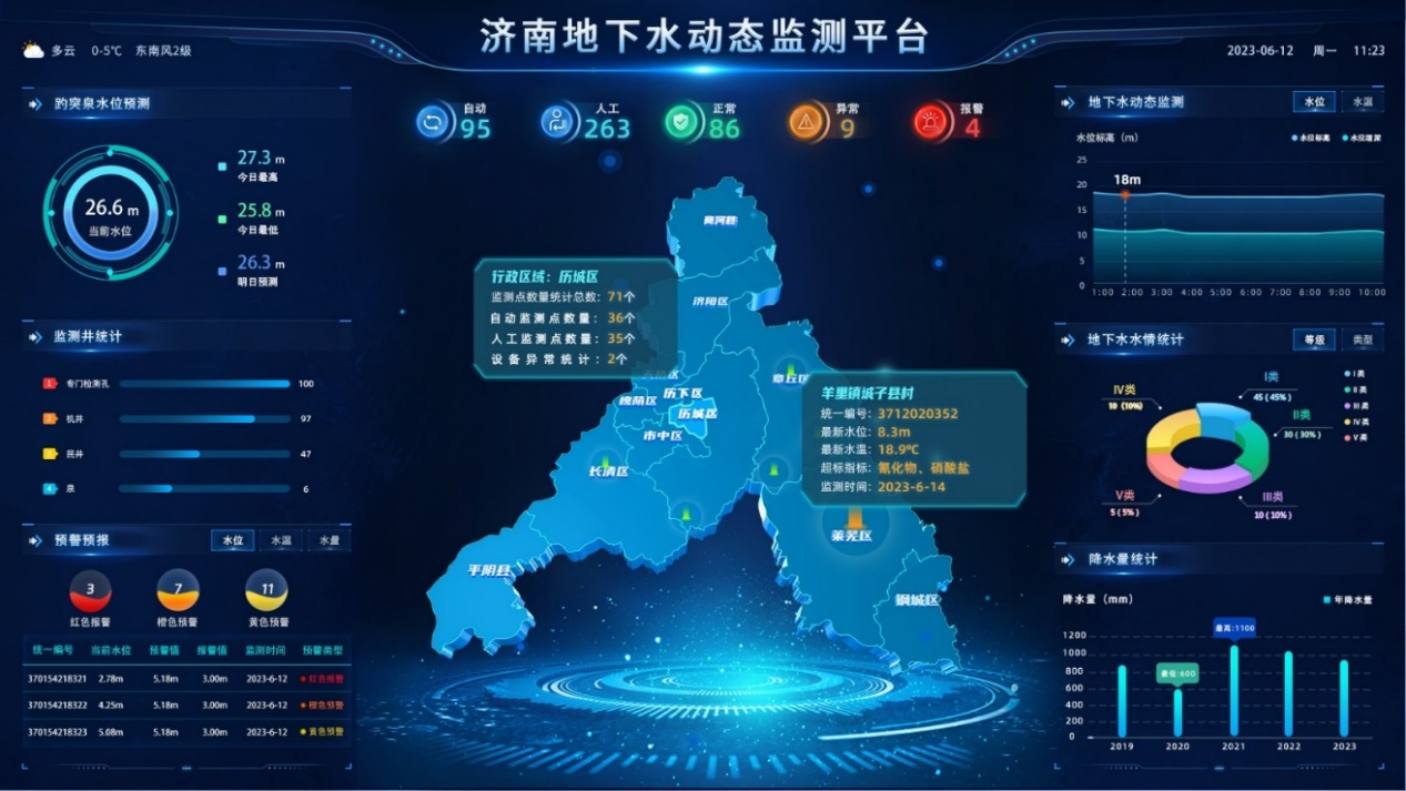 數(shù)智賦能，推動地?zé)嵝袠I(yè)數(shù)字化革新