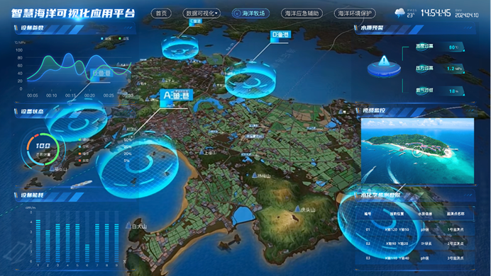 數(shù)智入海，GIS賦能智慧海洋
