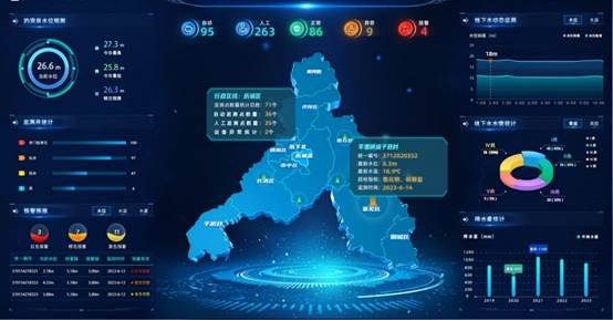 數(shù)字孿生高效賦能，打造水利新質(zhì)生產(chǎn)力