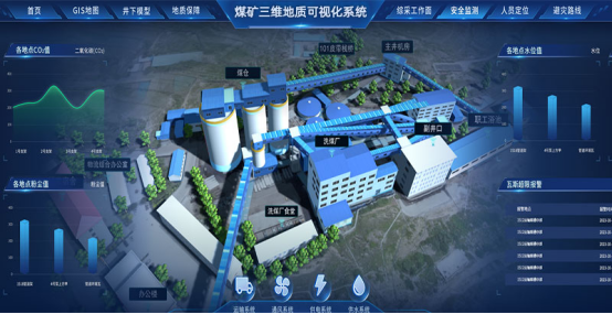 開啟礦山新時(shí)代：數(shù)字孿生礦山系統(tǒng)引領(lǐng)未來(lái)